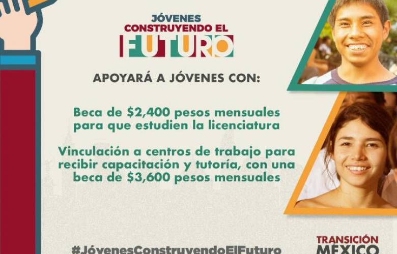 Conoce las 219 empresas que darÃ¡n empleo a jÃ³venes este sexenio