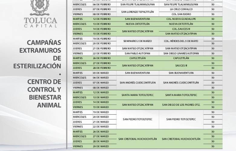 Invitan autoridades de Toluca a campaña de esterilización gratuita canina y felina