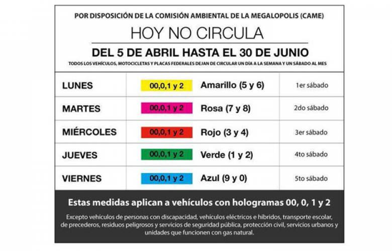 Came informa sobre vehículos exentos del programa  hoy no circula