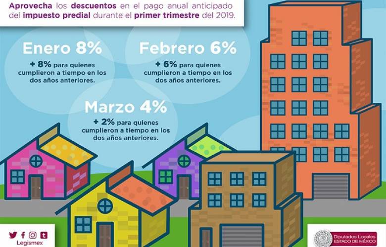 Disponen mexiquenses de descuentos en pago de predial durante enero, febrero y marzo