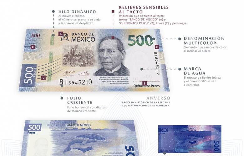 Benito Juárez el nuevo del billete de $500