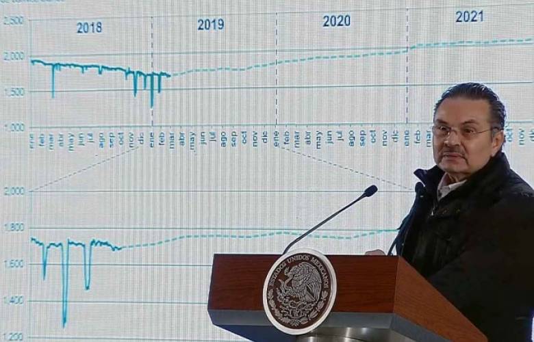 Asegura AMLO cero corrupción en Pemex