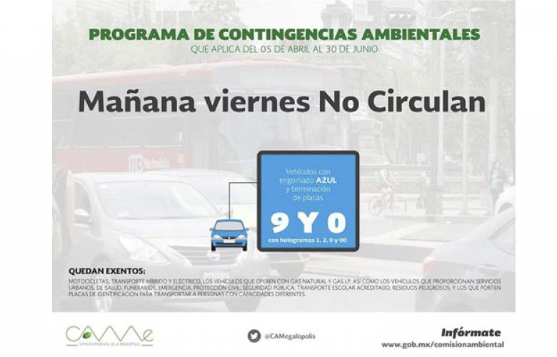 Se mantienen niveles por debajo de los 150 puntos en la zona  metropolitana del valle de México