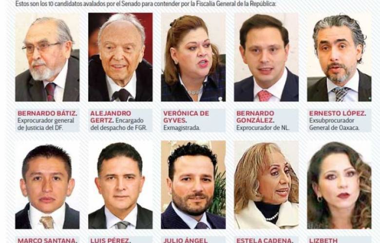 Avalan lista de 10 perfiles a la Fiscalía; PAN vota en contra