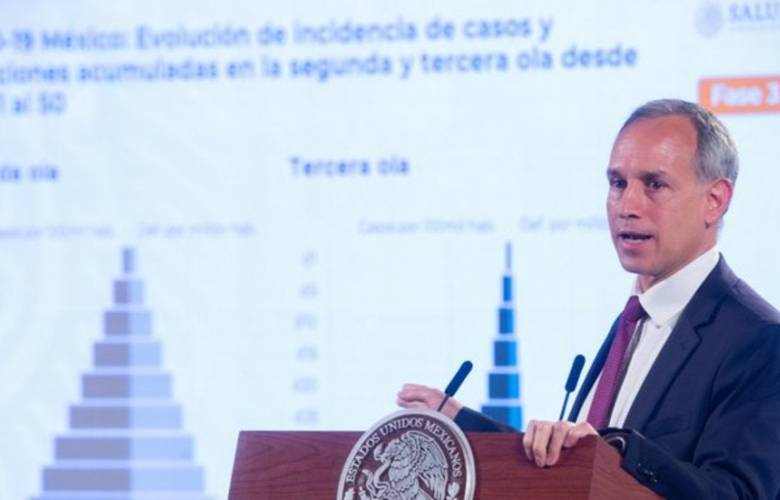 Continua la baja mortalidad en adolescentes y niños por Covid_19 afirma López-Gatell