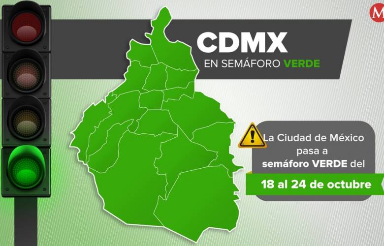 CDMX pasa a semáforo epidemiológico verde.