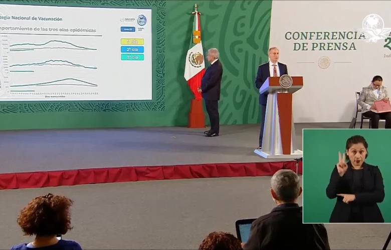 Secretaria de Salud afirma efectos positivos de la vacunación se reflejan a pesar de tercera ola Covid