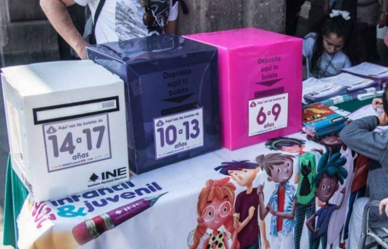 INE realizará Consulta Infantil y Juvenil en noviembre